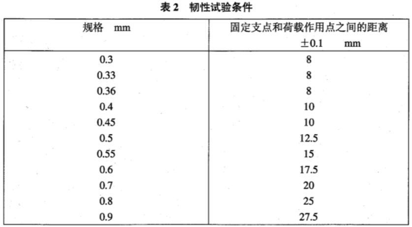 1704866808485167.png 1704866808485167.png