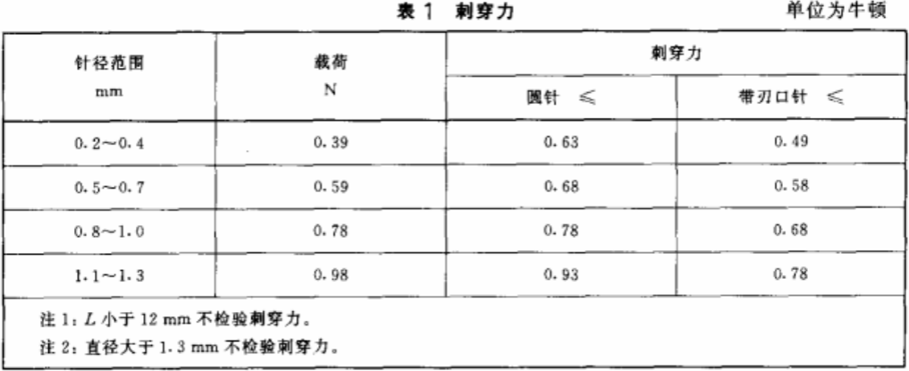 1704867077490631.png 1704867077490631.png